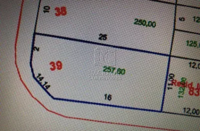 Terreno à venda, 250 m² por r$ 450.000,00 - parque capuava - santo andré/sp
