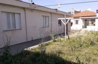 Terreno à venda, 400 m² por r$ 2.000.000,00 - vila camilópolis - santo andré/sp