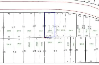 Terreno à venda, 250 m² - vila curuçá - santo andré/sp