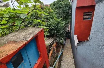 Terreno à venda, 217 m² - jardim utinga - santo andré/sp
