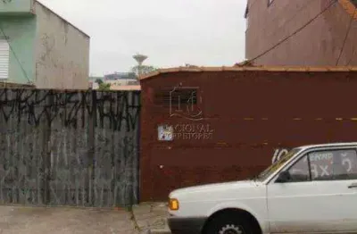 Terreno à venda no Parque das Nações, Santo André 