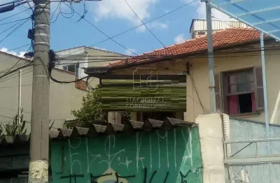 Terreno à venda, 267 m² por r$ 478.000,00 - parque das nações - santo andré/sp