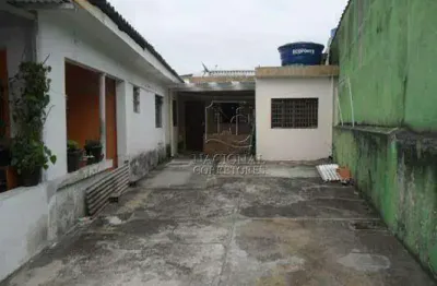 Terreno à venda no Parque Capuava, Santo André 