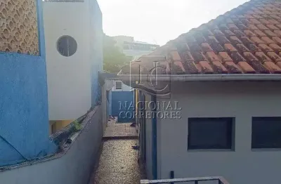 Terreno à venda, parque das nações - santo andré/sp