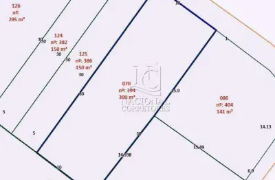 Terreno à venda 300m² de área útil - jardim jamaica - santo andré/sp.