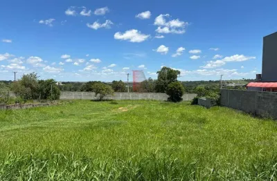 Terreno em condomínio à venda em Boituva-SP - 420,00 m² de área no bairro exclusivo!