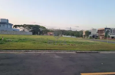 Terreno em condomínio fechado à venda na Avenida 1, 1500, Centro, Jaguariúna por R$ 400.000