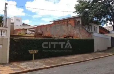 Terreno comercial à venda na Rua Pirassununga, Chácara da Barra, Campinas por R$ 490.000