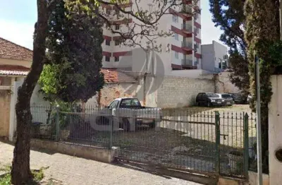 Terreno comercial à venda na Rua Buarque de Macedo, 24, Jardim Brasil, Campinas por R$ 1.500.000