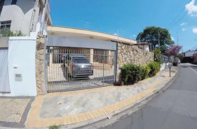 Casa comercial à venda na Rua Professor Jorge Hennings, 653, Jardim Chapadão, Campinas, 309 m2 por R$ 1.100.000