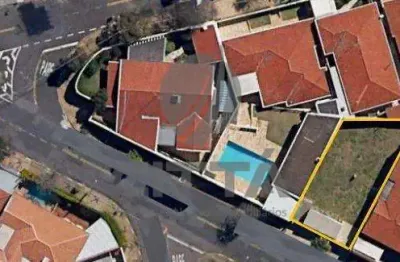 Terreno à venda na Rua Padre Camargo Lacerda, 874, Jardim Chapadão, Campinas por R$ 400.000
