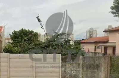 Terreno à venda na Rua São Joaquim da Barra, 477, Jardim Nova Europa, Campinas por R$ 430.000