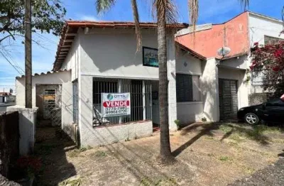 Casa comercial à venda na Rua Custódio José Inácio Rodrigues, 861, Parque Industrial, Campinas, 101 m2 por R$ 360.000