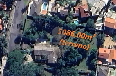Terreno comercial à venda na Rua Padre Domingos Giovanini, 522, Parque Taquaral, Campinas por R$ 6.500.000