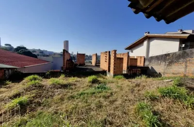 Terreno à venda no Estrela, Ponta Grossa 