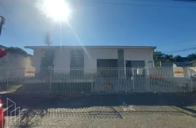 Terreno à venda no Olarias, Ponta Grossa 