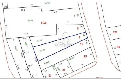Terreno à venda, 231 m² por r$ 399.000,00 - vila leopoldina - santo andré/sp