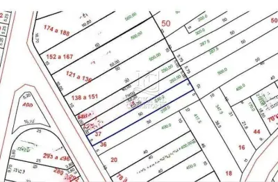 Terreno à venda, 250 m² por r$ 904.000,00 - campestre - santo andré/sp