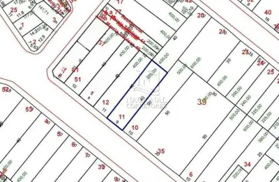 Terreno à venda, 400 m² por r$ 1.820.000,00 - vila metalúrgica - santo andré/sp