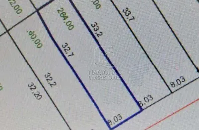 Terreno à venda, 264 m² por r$ 1.200.000,00 - parque das nações - santo andré/sp