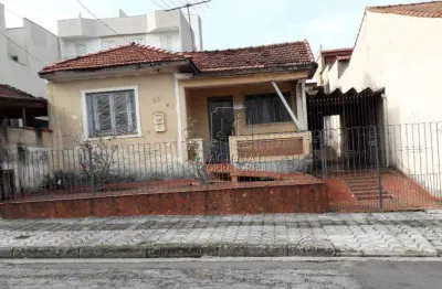 Terreno à venda na Vila Camilópolis, Santo André 