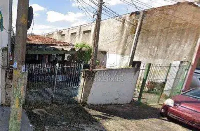 Terreno à venda, 334 m² por r$ 590.000,00 - parque oratório - santo andré/sp