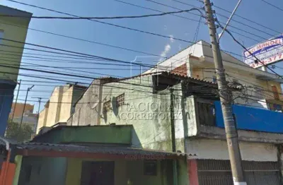 Terreno à venda, 300 m² - parque novo oratório - santo andré/sp