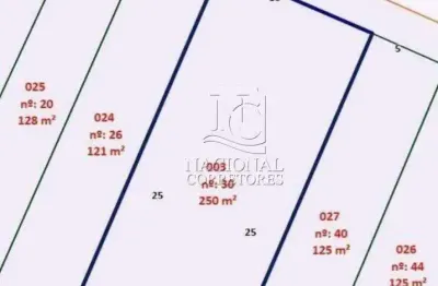 Terreno à venda no Bangú, Santo André 