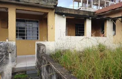 Terreno 10x30 à venda no Jardim Santo Alberto – Ideal para construtores