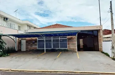 Sala comercial à venda no Jardim América, Ribeirão Preto 