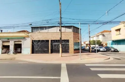 Ponto comercial para alugar na Avenida da Saudade, Campos Elíseos, Ribeirão Preto