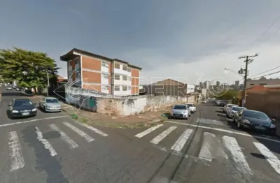 Terreno comercial à venda na Rua Camilo De Mattos, Esquina Albuquerque Lins 1210, 1170, Jardim Paulista, Ribeirão Preto