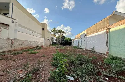 Terreno comercial à venda na Rua Coronel Luiz da Silva Batista, 410, Jardim Irajá, Ribeirão Preto