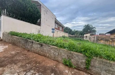 Terreno à venda no Alto da Boa Vista, Ribeirão Preto 