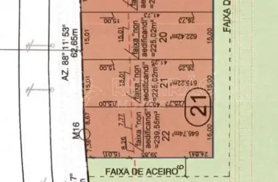 Terreno comercial à venda na Santa Iria, Ribeirão Preto 