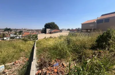 Chácara / sítio à venda na Rua Coracy de Toledo Piza, 1, Ribeirânia, Ribeirão Preto