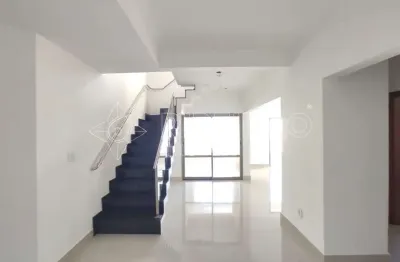 Apartamento com 4 quartos à venda no Jardim Paulista, Ribeirão Preto 