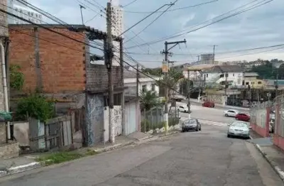 Terreno à venda na Rua Josefina Moretti, --, Vila das Belezas, São Paulo