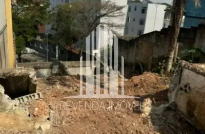 Terreno à venda em são paulo-sp, bairro itaquera, com 250,00m² de área. aproveite essa oportunidade única!
