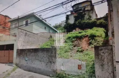 Terreno à venda: 293,80 m² na cidade de são paulo, no bairro jardim jussara