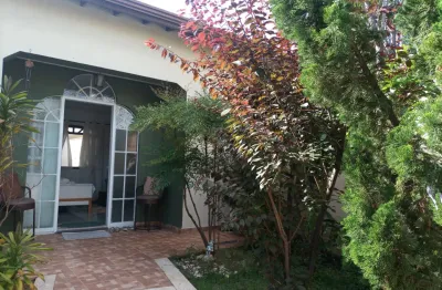 Casa Para Alugar em Bairro De Grande referencia na Cidade de Indaiatuba/SP