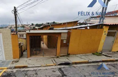 Imóvel com 5 casas de Renda a Venda, localizado na V. N. Cachoeirinha