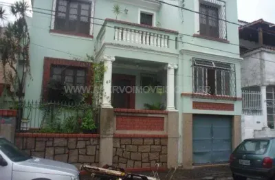 Casa com 5 dormitórios à venda, 130 m² - Poço Rico - Juiz de Fora/MG