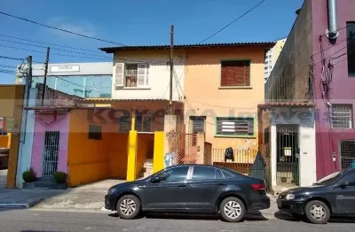 Terreno à venda na Rua Carneiro da Cunha, 400, Saúde, São Paulo