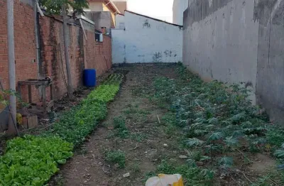 Terreno à venda no Parque América, Itu 