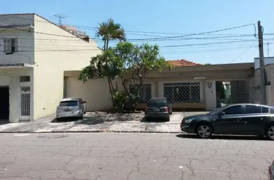 Casa para alugar na Praça Barão de Macaúbas, 32, Vila Formosa, São Paulo