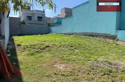 Terreno em condomínio fechado à venda na Avenida Presidente Getúlio Vargas, São Bento, Paulínia