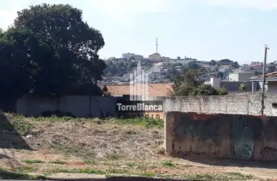 Terreno à venda na Rua Ricardo Wagner, Olarias, Ponta Grossa