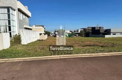 Terreno à venda no condomínio terras alphaville – 310 m² com lazer completo