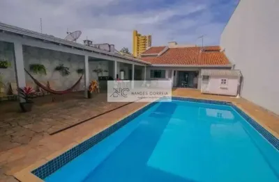 Casa com 4 quartos à venda no Dom Bosco, Londrina 